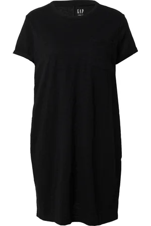 GAP Mekko