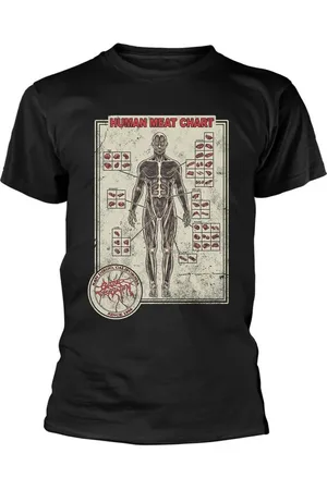 Cattle Decapitation T-paita - Human Meat Chart - S- XXL - varten Miehet